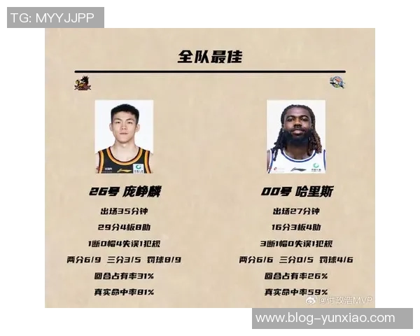 庞峥麟的篮球之路：顶级控卫如何在CBA闪耀如欧文般自由穿梭山东高速